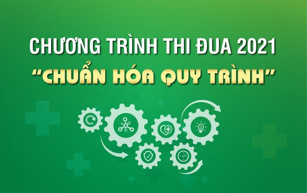 Chương trình thi đua năm 2021 “Chuẩn hóa quy trình”