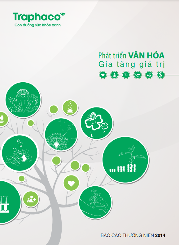 Báo cáo thường niên 2014