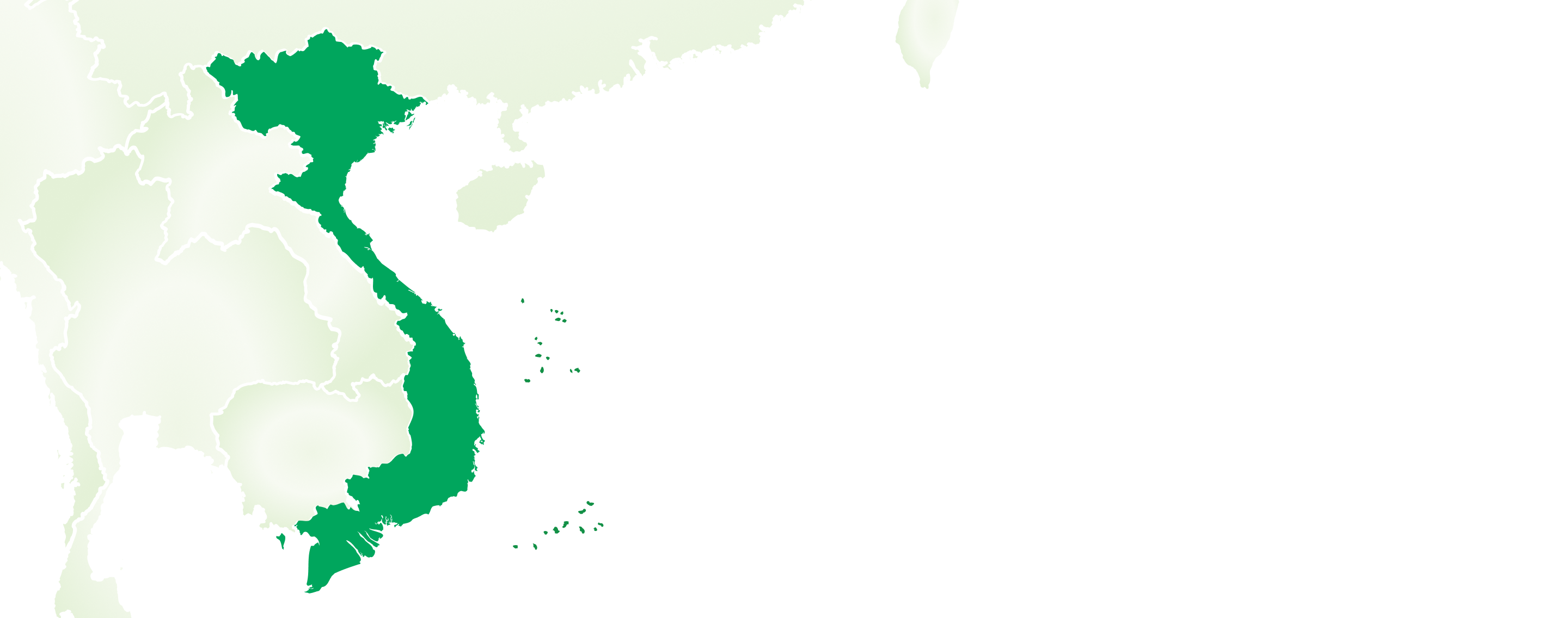 Hệ thống phân phối